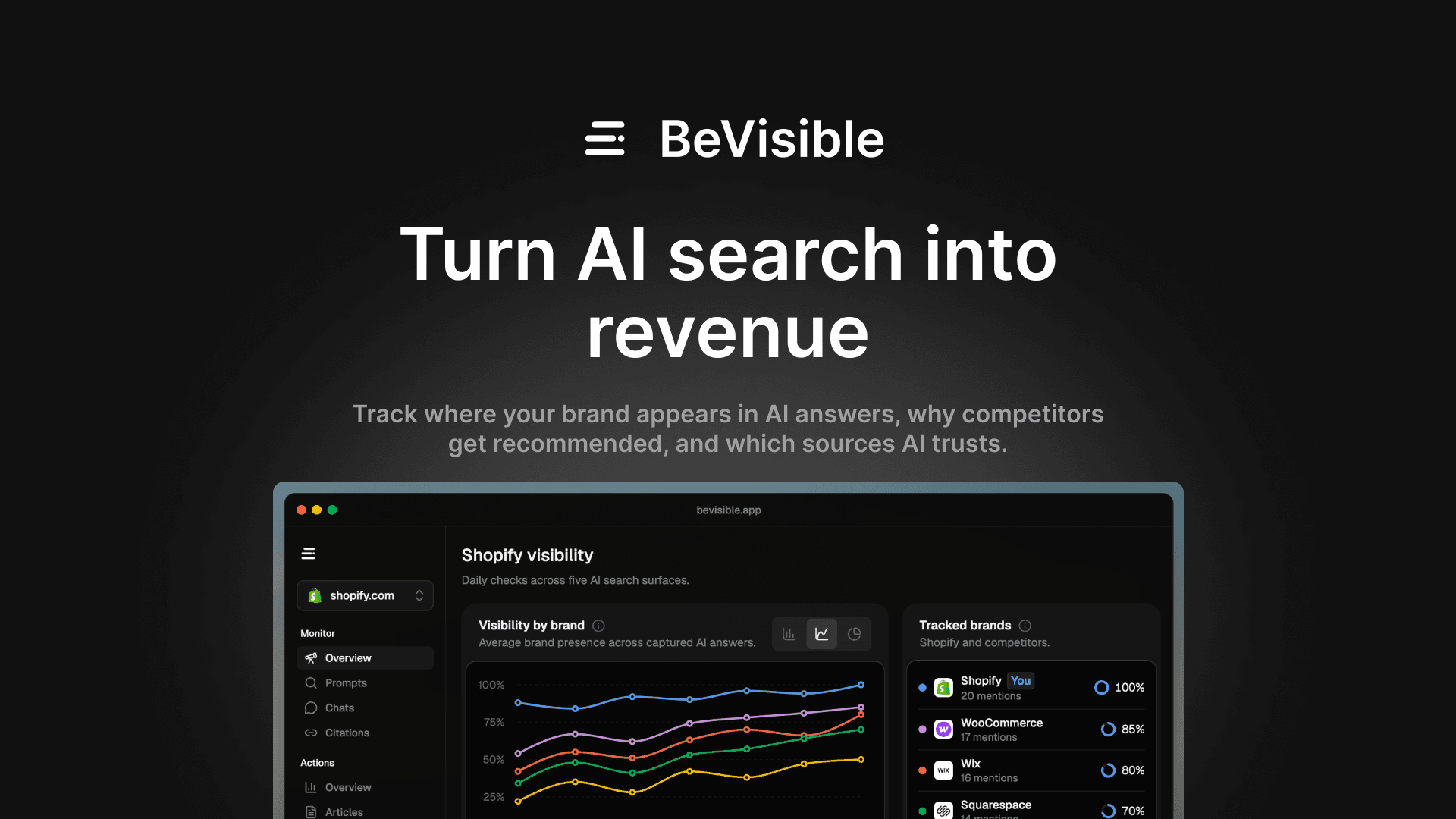 BeVisible preview